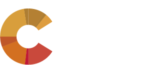 Chippewa Alliance